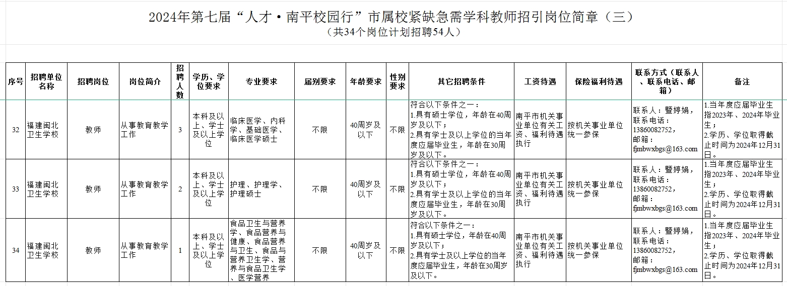市屬學校.png