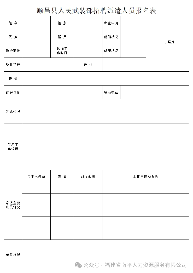 工作人員 | 順昌縣人民武裝部